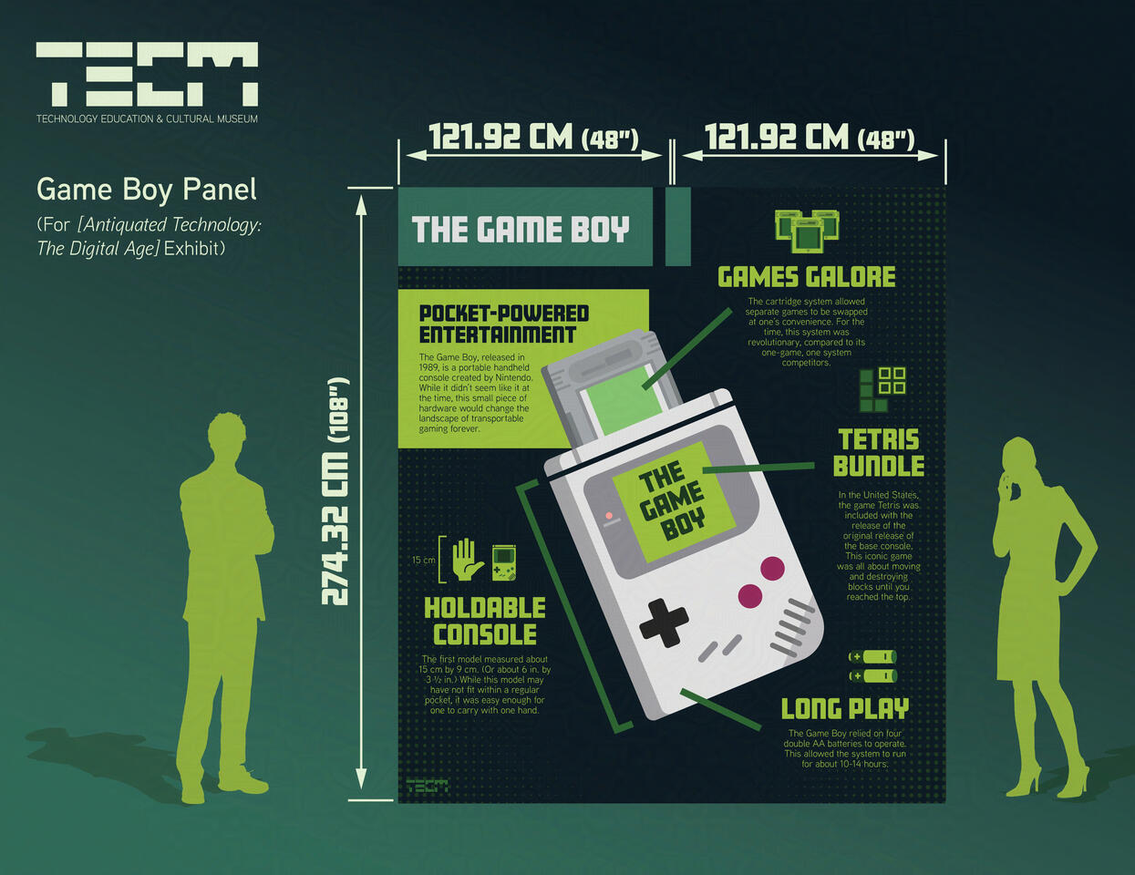 Game Boy Museum Panel (For Design Studio I), (Adobe Illustrator, 2021)
