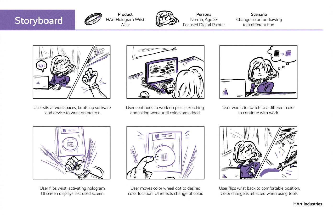 Storyboard from Hologram Interface Project for Interactive Media II Project (Clip Studio and Adobe Illustrator, 2022)